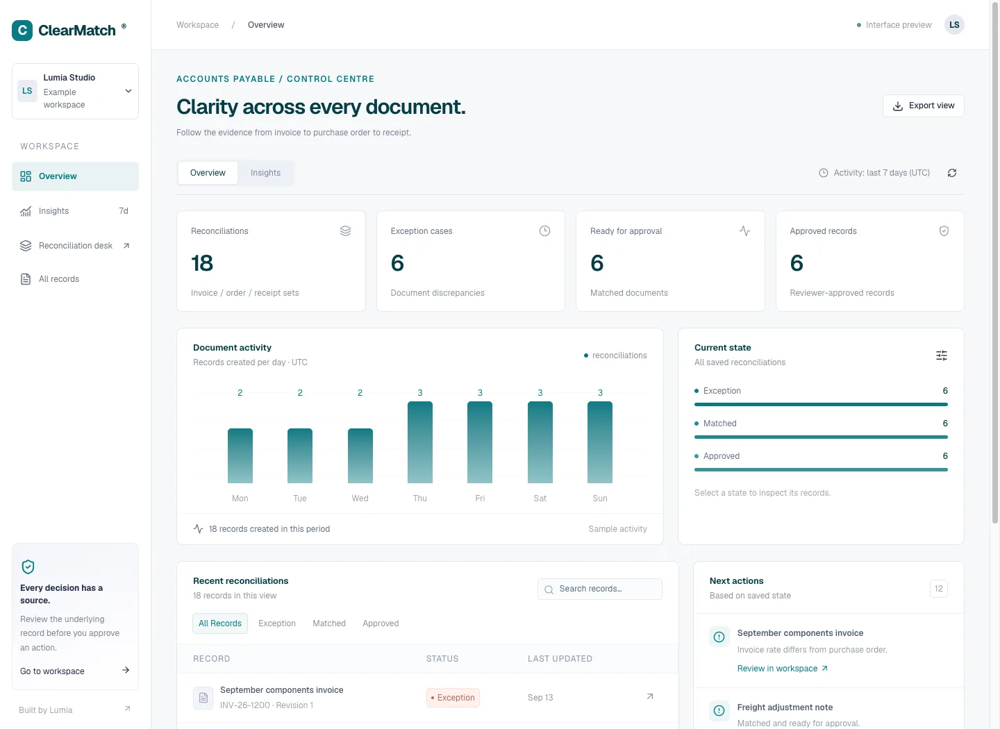 ClearMatch designed ai workflow dashboard