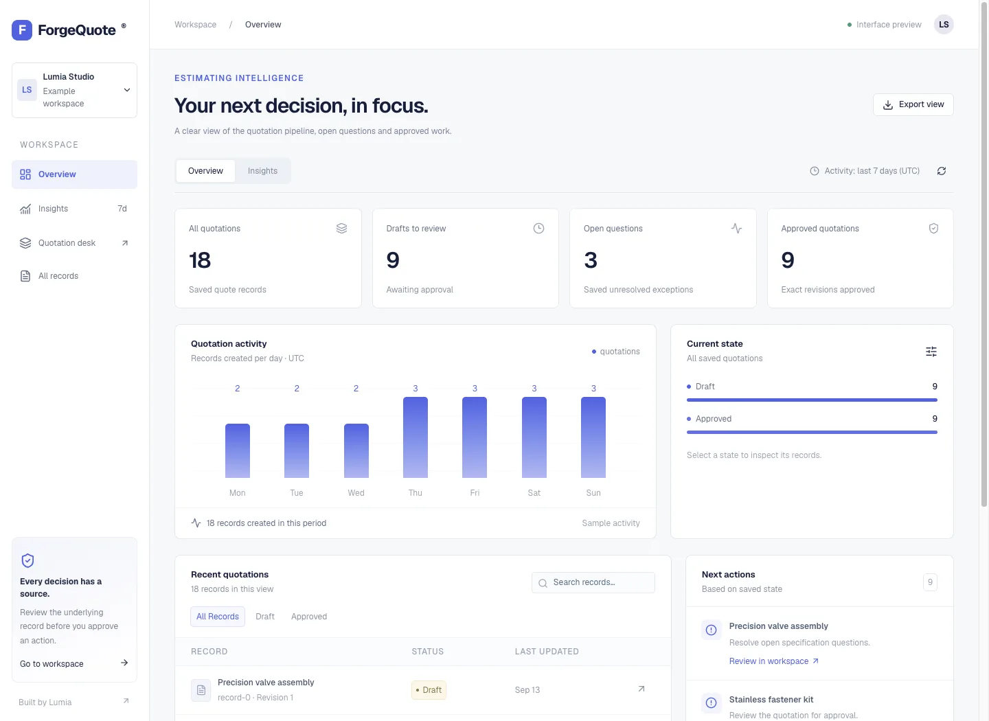 ForgeQuote designed ai workflow dashboard